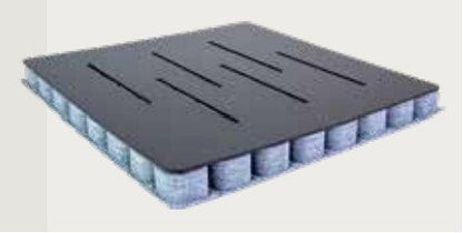 Studiobricks FlatPanel Reflector (3 units and fixings)