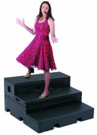 Plates-formes Flipform